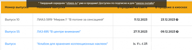 Наши Автобусы - График выхода и обсуждение