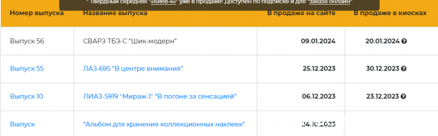 Наши Автобусы - График выхода и обсуждение
