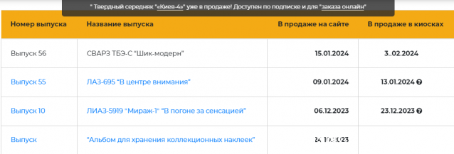 Наши Автобусы - График выхода и обсуждение