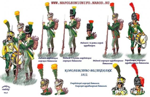 Chronos Miniatures, фото, обсуждения, пожелания, общение с представителем