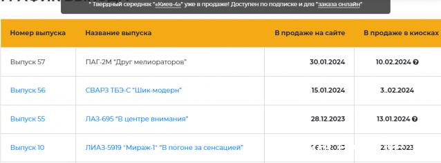 Наши Автобусы - График выхода и обсуждение