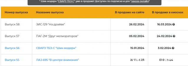 Наши Автобусы - График выхода и обсуждение