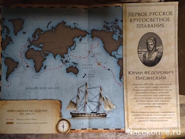 Первооткрыватели и путешественники России