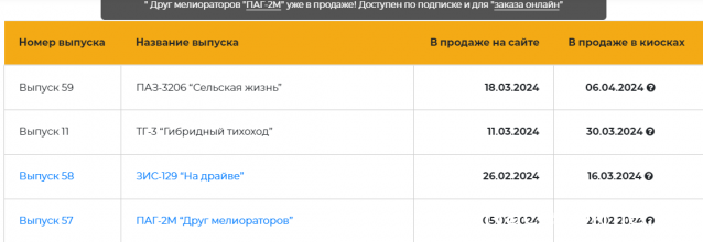 Наши Автобусы - График выхода и обсуждение