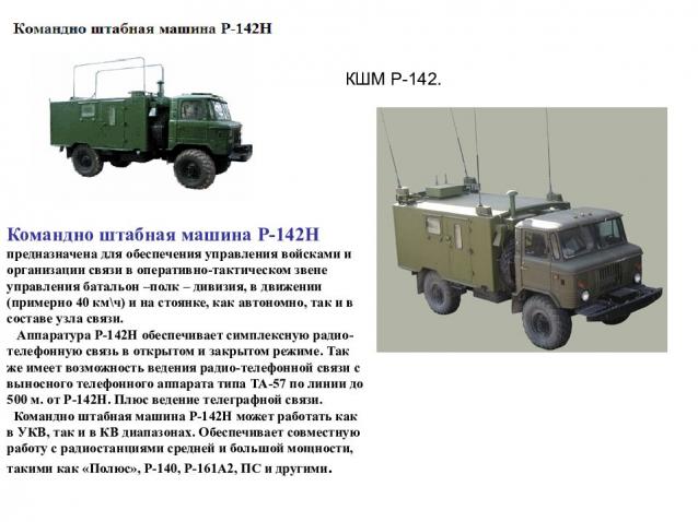 Легендарные Грузовики СССР № 91 - КШМ Р-142Н (ГАЗ-66)