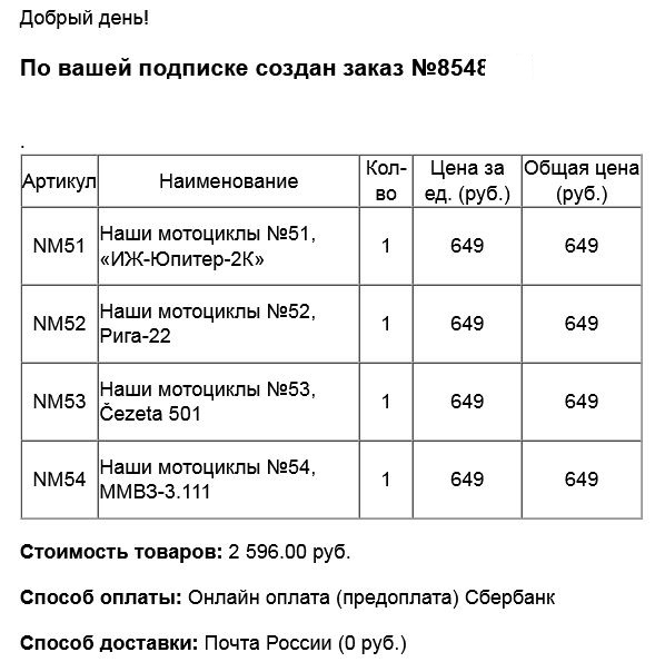 Наши Мотоциклы - График выхода и обсуждение