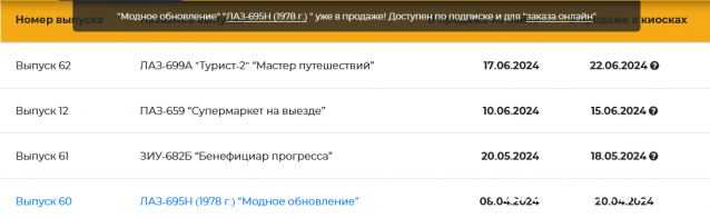 Наши Автобусы - График выхода и обсуждение