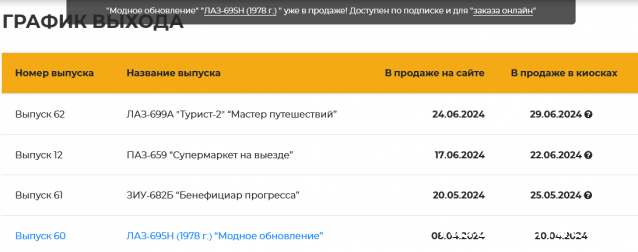 Наши Автобусы - График выхода и обсуждение