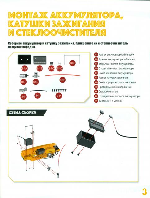ВАЗ-2121 "Нива" - Кузов