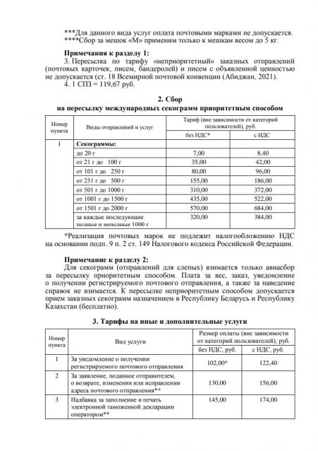 "Почта России". О ней самой...