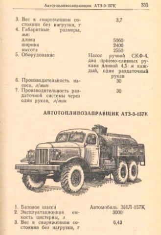 Легендарные Грузовики СССР №98 - АТЗ-3-157К
