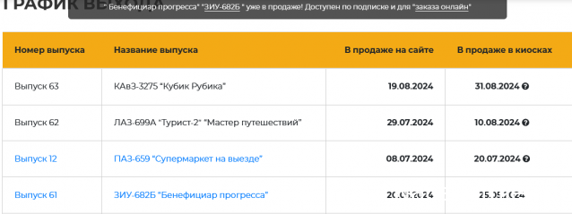 Наши Автобусы - График выхода и обсуждение