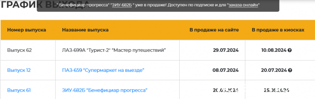 Наши Автобусы - График выхода и обсуждение