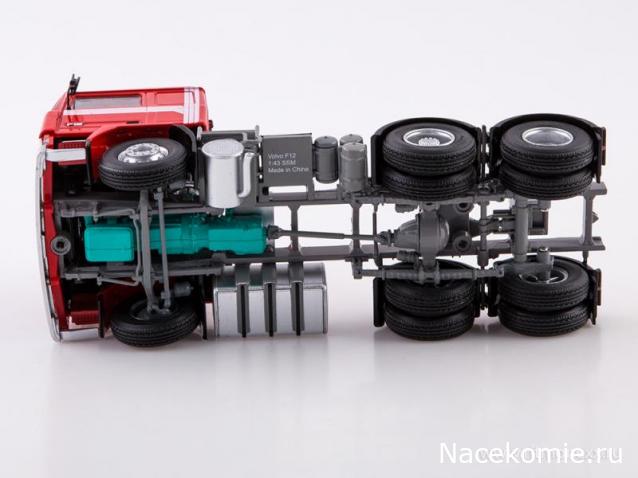 Start Scale Models (SSM)