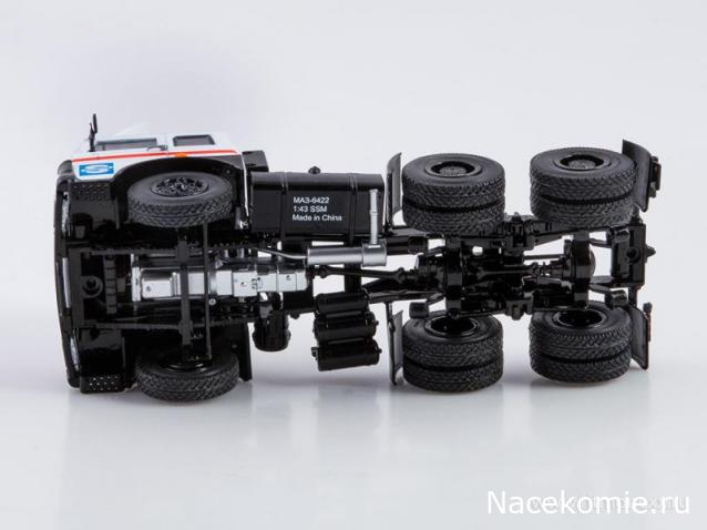 Start Scale Models (SSM)
