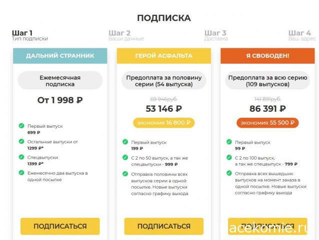Наши Мотоциклы - График выхода и обсуждение