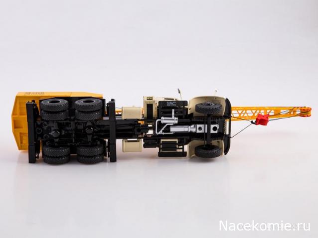 Start Scale Models (SSM)