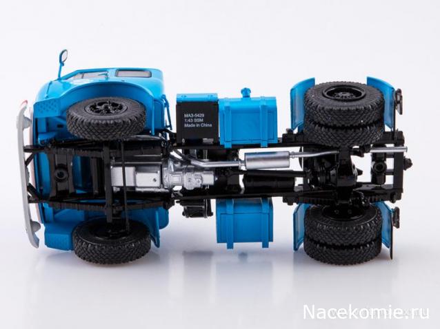 Start Scale Models (SSM)