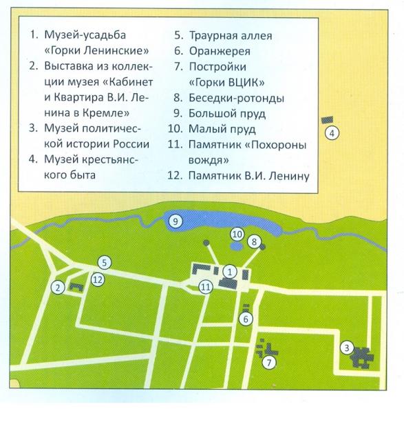 Усадьбы России: судьбы, архитектура, вдохновение