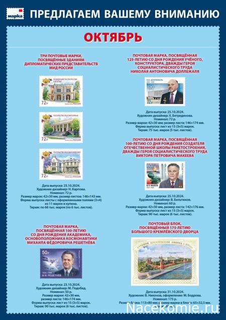 Беседы о филателии и не только (Трёп)