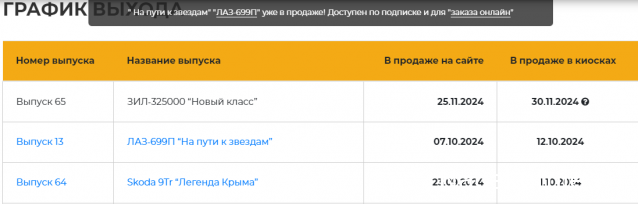 Наши Автобусы №65 - ЗИЛ-3250