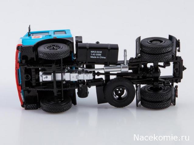 Start Scale Models (SSM)