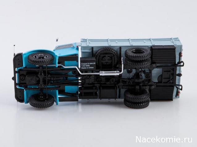 Start Scale Models (SSM)