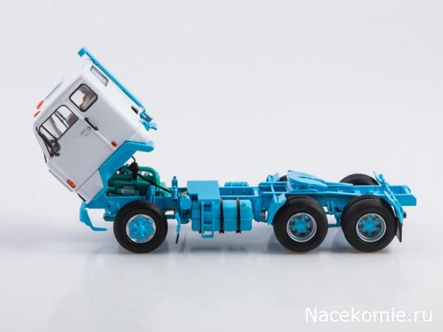 Start Scale Models (SSM)