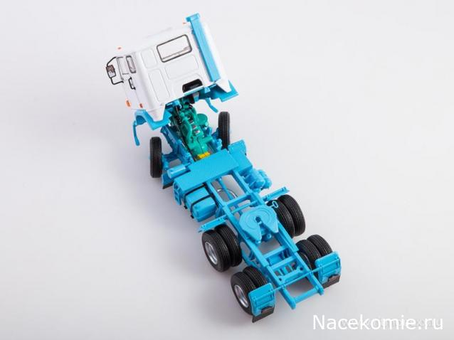 Start Scale Models (SSM)