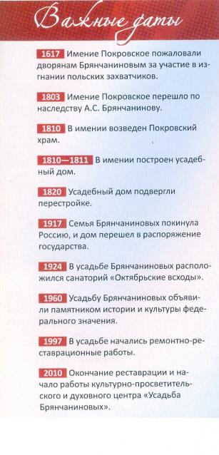 Усадьбы России: судьбы, архитектура, вдохновение