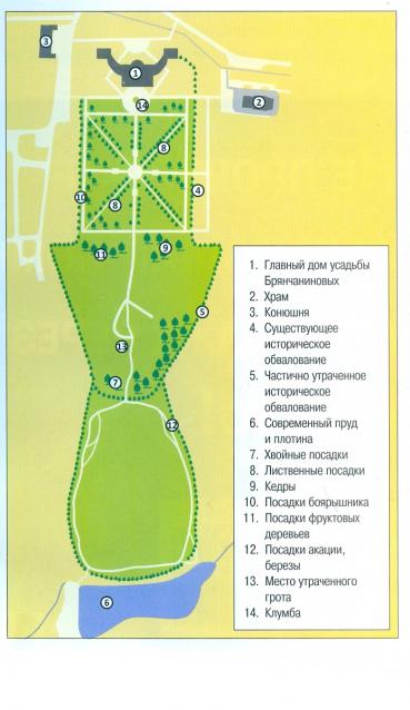 Усадьбы России: судьбы, архитектура, вдохновение