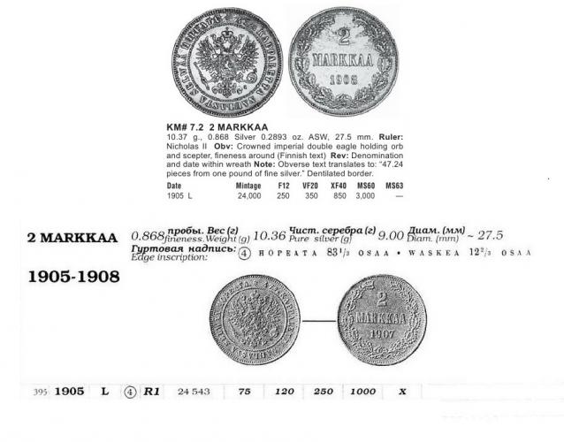Монеты Российской Империи №72 - 2 марки 1905 года. Спецвыпуск №16. Эпоха Николая II