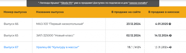 Наши Автобусы - График выхода и обсуждение