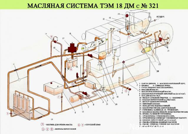 Наши поезда №ХХ - ТЭМ18ДМ