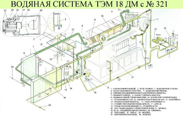 Наши поезда №ХХ - ТЭМ18ДМ