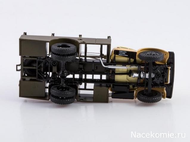 Start Scale Models (SSM)