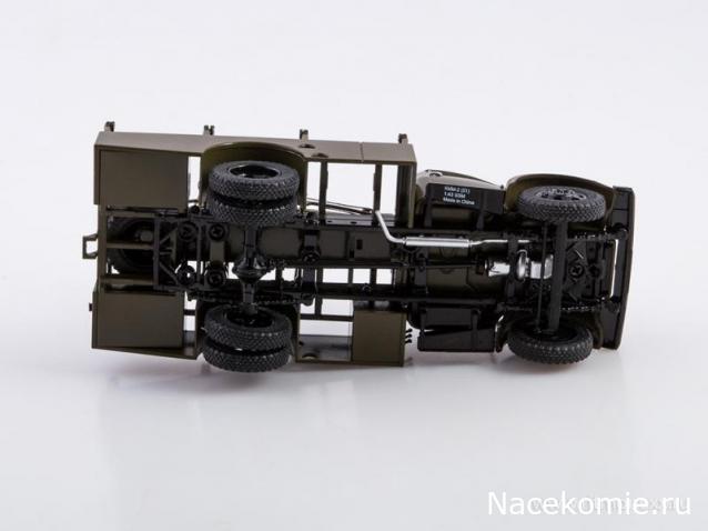 Start Scale Models (SSM)