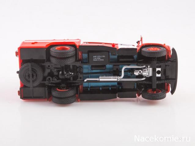 Start Scale Models (SSM)