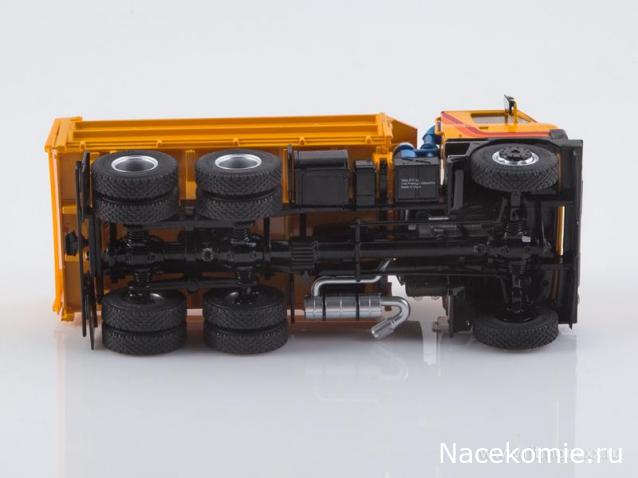 Start Scale Models (SSM)