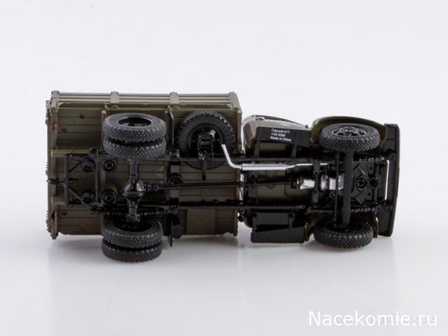 Start Scale Models (SSM)
