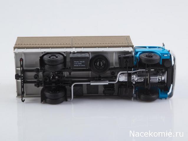Start Scale Models (SSM)
