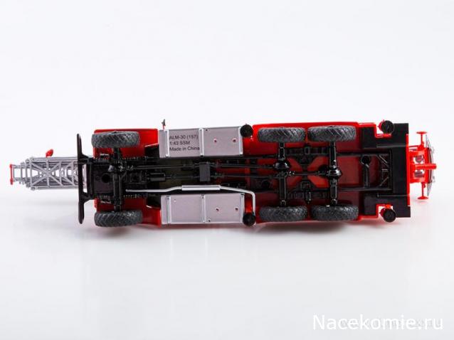 Start Scale Models (SSM)