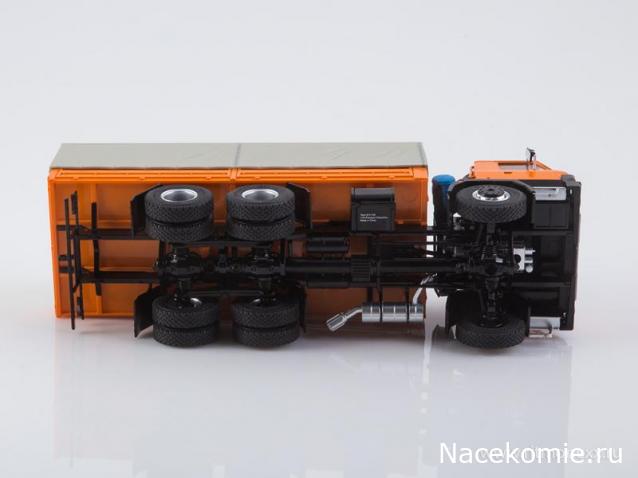 Start Scale Models (SSM)