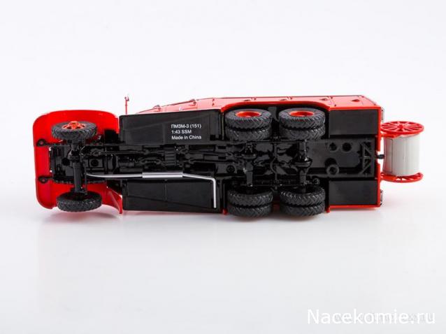 Start Scale Models (SSM)