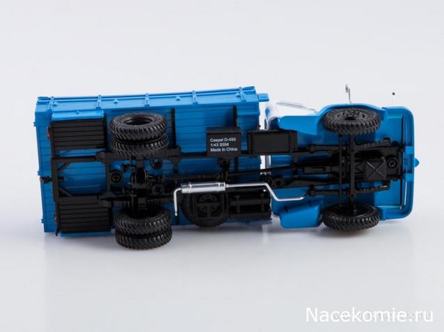 Start Scale Models (SSM)