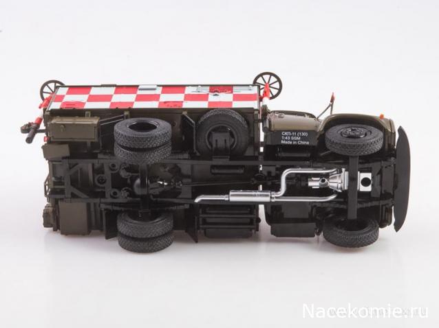 Start Scale Models (SSM)