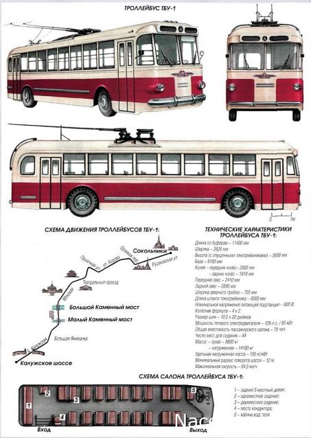 Наши Автобусы №71 - ТБУ-1
