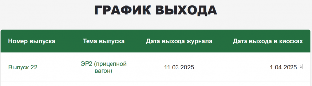 Вагон - салон (болталка)