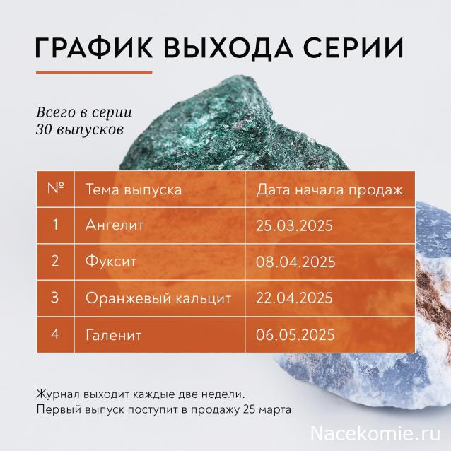 Камни и Минералы. Тайны Недр - График Выхода и обсуждение