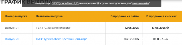 Наши Автобусы №71 - ТБУ-1